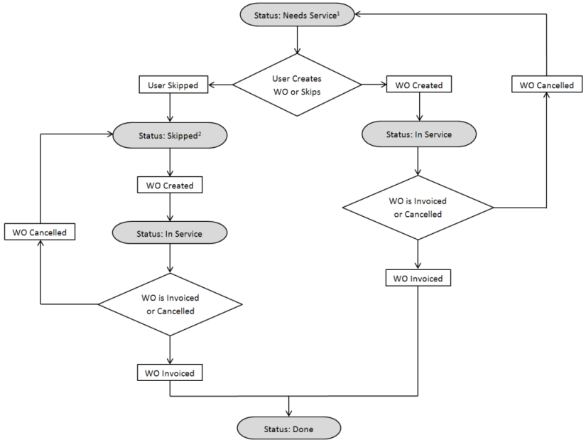 image-20240729-012117.png